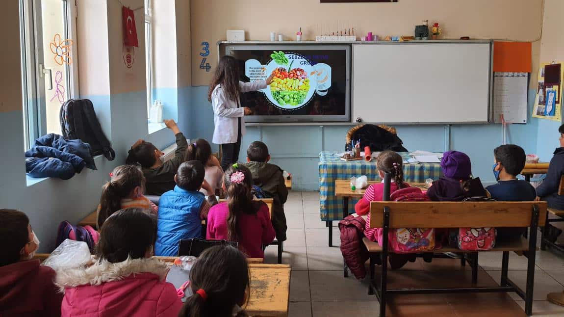 Okulumuz Öğrencilerine Dengeli ve Yeterli Beslenme Eğitimi Verildi
